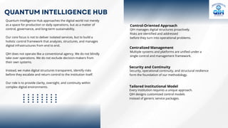 Quantum Intelligence Hub Cyber Intelligence Overview | PDF