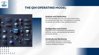 Quantum Intelligence Hub Cyber Intelligence Overview | PDF