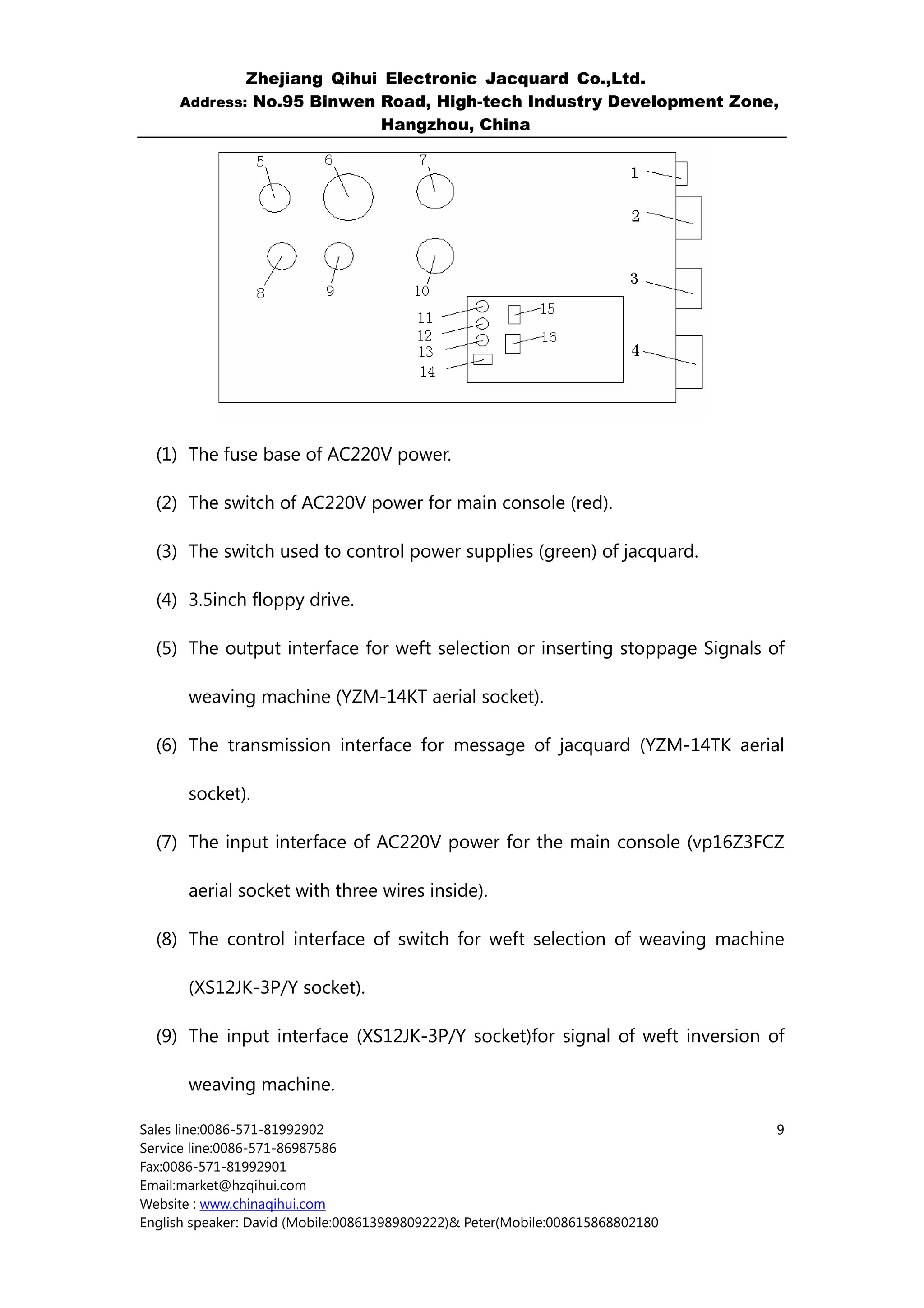 Zhejiang Qihui Electronic Jacquard Co.,Ltd.
     Address: No.95 Binwen Road, High-tech Industry Development Zone,
                           Hangzhou, China




  (1) The fuse base of AC220V power.

  (2) The switch of AC220V power for main console (red).

  (3) The switch used to control power supplies (green) of jacquard.

  (4) 3.5inch floppy drive.

  (5) The output interface for weft selection or inserting stoppage Signals of

       weaving machine (YZM-14KT aerial socket).

  (6) The transmission interface for message of jacquard (YZM-14TK aerial

       socket).

  (7) The input interface of AC220V power for the main console (vp16Z3FCZ

       aerial socket with three wires inside).

  (8) The control interface of switch for weft selection of weaving machine

       (XS12JK-3P/Y socket).

  (9) The input interface (XS12JK-3P/Y socket)for signal of weft inversion of

       weaving machine.

Sales line:0086-571-81992902                                                    9
Service line:0086-571-86987586
Fax:0086-571-81992901
Email:market@hzqihui.com
Website : www.chinaqihui.com
English speaker: David (Mobile:008613989809222)& Peter(Mobile:008615868802180
 