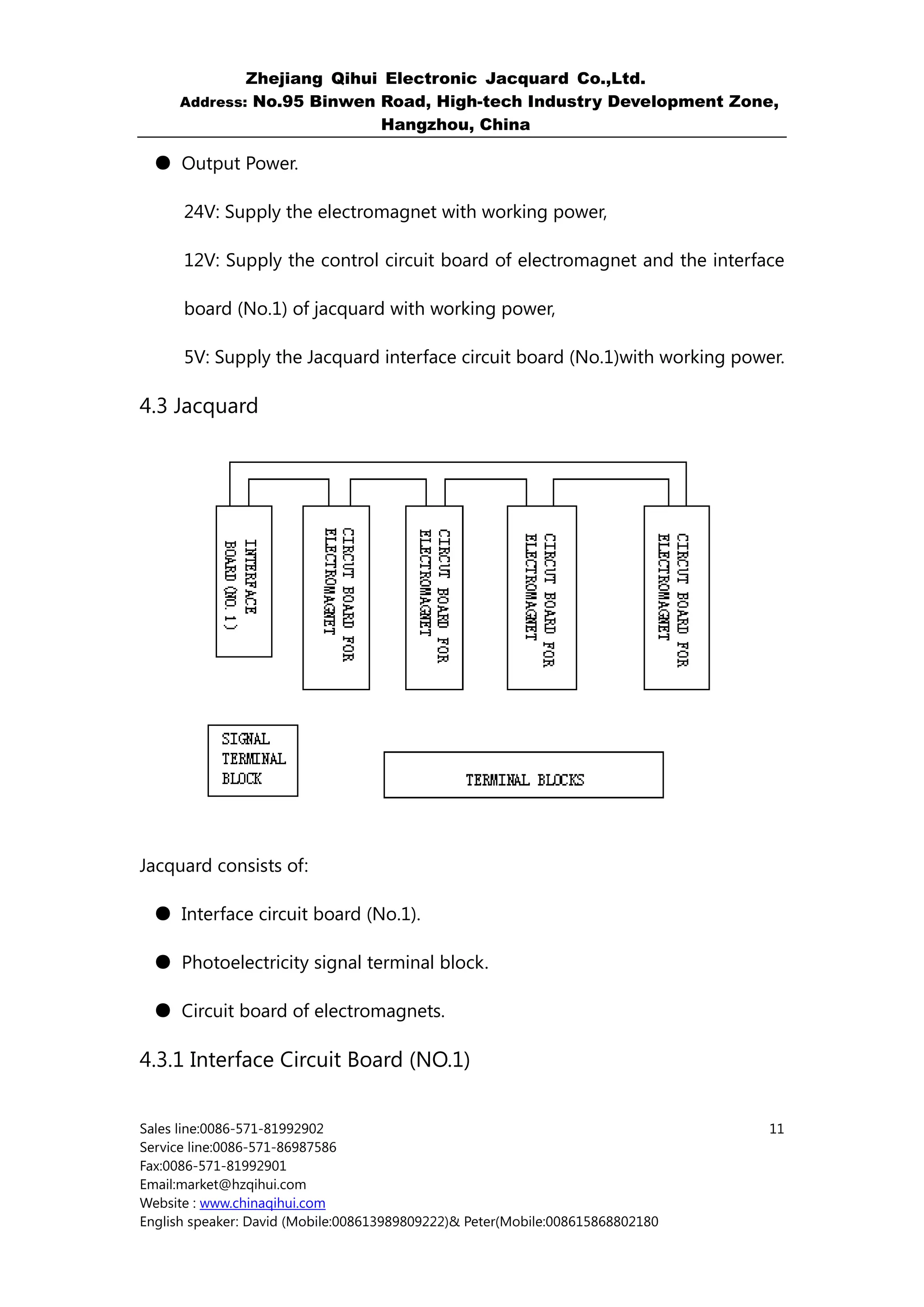 Zhejiang Qihui Electronic Jacquard Co.,Ltd.
     Address: No.95 Binwen Road, High-tech Industry Development Zone,
                           Hangzhou, China

  ● Output Power.

      24V: Supply the electromagnet with working power,

      12V: Supply the control circuit board of electromagnet and the interface

      board (No.1) of jacquard with working power,

      5V: Supply the Jacquard interface circuit board (No.1)with working power.

4.3 Jacquard




Jacquard consists of:

  ● Interface circuit board (No.1).

  ● Photoelectricity signal terminal block.

  ● Circuit board of electromagnets.

4.3.1 Interface Circuit Board (NO.1)


Sales line:0086-571-81992902                                                    11
Service line:0086-571-86987586
Fax:0086-571-81992901
Email:market@hzqihui.com
Website : www.chinaqihui.com
English speaker: David (Mobile:008613989809222)& Peter(Mobile:008615868802180
 