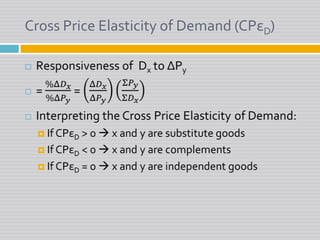 Cross Price Elasticity of Demand (CPεD)Responsiveness of  Dx to ΔPy= %Δ𝐷𝑥%Δ𝑃𝑦 = Δ𝐷𝑥Δ𝑃𝑦Σ𝑃𝑦Σ𝐷𝑥Interpreting the Cross Price Elasticity of Demand:If CPεD > 0  x and y are substitute goodsIf CPεD< 0  x and y are complementsIf CPεD= 0  x and y are independent goods 