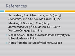 ReferencesSamuelson, P. A. & Nordhaus, W. D. (2004). Economics, 18th ed. USA: Mc-Graw Hill, Inc.Mankiw, N. G. (2009). Principle of microeconomics, 5th ed. Mason, OH: South-Western Cengage LearningDepken, C. A. (2006). Microeconomicsdemystified. USA: Mc-Graw Hill, Inc.Notes from the lecture of Vladimir S. Lopez