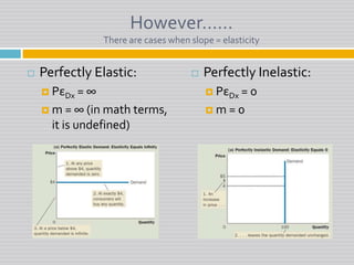 However……There are cases when slope = elasticityPerfectly Elastic:PεDx= ∞m = ∞ (in math terms, it is undefined)Perfectly Inelastic:PεDx = 0m = 0