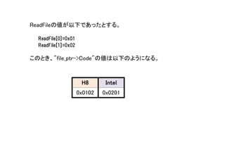 ReadFile΂¤ǤäȤ롣
ReadFile[0]=0x01
ReadFile[1]=0x02
ΤȤ"file_ptr->Code"΂¤Τ褦ˤʤ롣
H8 Intel
0x0102 0x0201
 