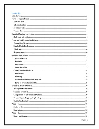 Supply chain network assignment | DOCX