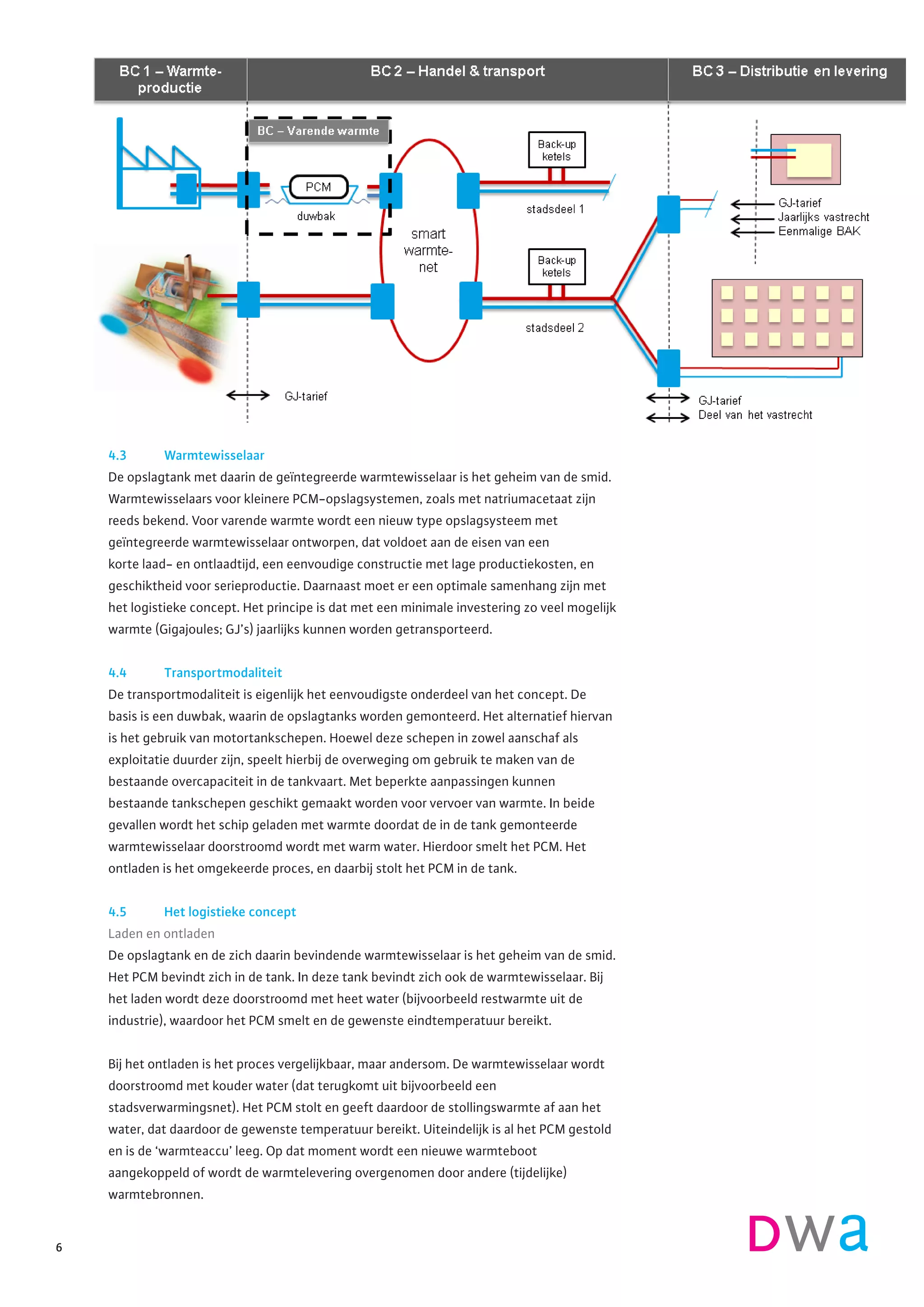 4.3 	Warmtewisselaar
De opslagtank met daarin de geïntegreerde warmtewisselaar is het geheim van de smid.
Warmtewisselaars voor kleinere PCM-opslagsystemen, zoals met natriumacetaat zijn
reeds bekend. Voor varende warmte wordt een nieuw type opslagsysteem met
geïntegreerde warmtewisselaar ontworpen, dat voldoet aan de eisen van een
korte laad- en ontlaadtijd, een eenvoudige constructie met lage productiekosten, en
geschiktheid voor serieproductie. Daarnaast moet er een optimale samenhang zijn met
het logistieke concept. Het principe is dat met een minimale investering zo veel mogelijk
warmte (Gigajoules; GJ’s) jaarlijks kunnen worden getransporteerd.
4.4 	Transportmodaliteit
De transportmodaliteit is eigenlijk het eenvoudigste onderdeel van het concept. De
basis is een duwbak, waarin de opslagtanks worden gemonteerd. Het alternatief hiervan
is het gebruik van motortankschepen. Hoewel deze schepen in zowel aanschaf als
exploitatie duurder zijn, speelt hierbij de overweging om gebruik te maken van de
bestaande overcapaciteit in de tankvaart. Met beperkte aanpassingen kunnen
bestaande tankschepen geschikt gemaakt worden voor vervoer van warmte. In beide
gevallen wordt het schip geladen met warmte doordat de in de tank gemonteerde
warmtewisselaar doorstroomd wordt met warm water. Hierdoor smelt het PCM. Het
ontladen is het omgekeerde proces, en daarbij stolt het PCM in de tank.
4.5 	 Het logistieke concept
Laden en ontladen
De opslagtank en de zich daarin bevindende warmtewisselaar is het geheim van de smid.
Het PCM bevindt zich in de tank. In deze tank bevindt zich ook de warmtewisselaar. Bij
het laden wordt deze doorstroomd met heet water (bijvoorbeeld restwarmte uit de
industrie), waardoor het PCM smelt en de gewenste eindtemperatuur bereikt.
Bij het ontladen is het proces vergelijkbaar, maar andersom. De warmtewisselaar wordt
doorstroomd met kouder water (dat terugkomt uit bijvoorbeeld een
stadsverwarmingsnet). Het PCM stolt en geeft daardoor de stollingswarmte af aan het
water, dat daardoor de gewenste temperatuur bereikt. Uiteindelijk is al het PCM gestold
en is de ‘warmteaccu’ leeg. Op dat moment wordt een nieuwe warmteboot
aangekoppeld of wordt de warmtelevering overgenomen door andere (tijdelijke)
warmtebronnen.
6
 