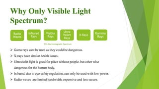 Radio
Waves
Infrared
Rays
Visible
Rays
Ultra
Violet
Rays
X-Rays
Gamma
Rays
 Gama rays cant be used as they could be dangerous.
 X-rays have similar health issues.
 Ultraviolet light is good for place without people, but other wise
dangerous for the human body.
 Infrared, due to eye safety regulation, can only be used with low power.
 Radio waves are limited bandwidth, expensive and less secure.
FIG-Electromagnetic Spectrum
 