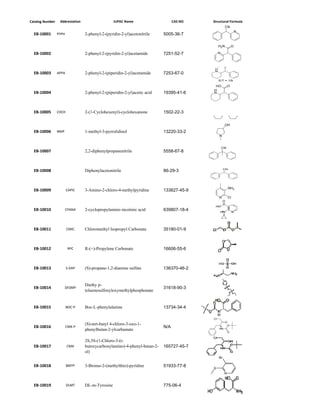 Catalog Number    Abbreviation                   IUPAC Name                     CAS NO   Structural Formula
                                                                                                      CN
                                                                                                                N
  EB‐10001       PYPH            2-phenyl-2-(pyridin-2-yl)acetonitrile    5005-36-7

                                                                                              H2N           O

  EB‐10002                       2-phenyl-2-(pyridin-2-yl)acetamide       7251-52-7           N


                                                                                          H2N           O
                                                                                          H
                                                                          7253-67-0
                                                                                          N
  EB‐10003       APPA            2-phenyl-2-(piperidin-2-yl)acetamide
                                                                                              E/T = 1/9

                                                                                          HO           O
                                                                                         H
  EB‐10004                       2-phenyl-2-(piperidin-2-yl)acetic acid   19395-41-6     N



                                                                                                  O
  EB‐10005       CHCH            2-(1-Cyclohexenyl)-cyclohexanone         1502-22-3

                                                                                                      OH

  EB‐10006       NMP             1-methyl-3-pyrrolidinol                  13220-33-2
                                                                                              N


                                                                                                  CN
  EB‐10007                       2,2-diphenylpropanenitrile               5558-67-8



  EB‐10008                       Diphenylacetonitrile                     86-29-3                  CN




                                                                          133627-45-9
                                                                                                       NH2
  EB‐10009              CAPIC    3-Amino-2-chloro-4-methylpyridine
                                                                                              N        Cl


  EB‐10010              CPANA    2-cyclopropylamino nicotinic acid        639807-18-4



  EB‐10011              CMIC     Chloromethyl Isopropyl Carbonate         35180-01-9



  EB‐10012               RPC     R-(+)-Propylene Carbonate                16606-55-6



  EB‐10013              S‐DAP    (S)-propane-1,2-diamine sulfate          136370-46-2


                                 Diethy p-
  EB‐10014             DESMP                                              31618-90-3
                                 toluenesulfonyloxymethylphosphonate


  EB‐10015              BOC‐P    Boc-L-phenylalanine
                                       p y                                13734-34-4

                                                                                         Cl
                                                                                                      O
                                 (S)-tert-butyl 4-chloro-3-oxo-1-
  EB‐10016              CMK‐P                                             N/A                          O
                                 phenylbutan-2-ylcarbamate                                    HN
                                                                                                       O


                                 2S,3S-(1-Chloro-3-(t-
  EB‐10017              CMA      butoxycarbonylamino)-4-phenyl-butan-2-   165727-45-7
                                 ol)
                                                                                              Br

  EB‐10018              BMTP     3-Bromo-2-(methylthio)-pyridine          51933-77-8
                                                                                         S
                                                                                                   N


  EB‐10019              DLMT     DL-m-Tyrosine                            775-06-4
 