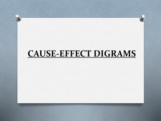 CAUSE-EFFECT DIGRAMS
 