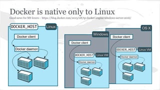 Docker is native only to Linux
Good news for MS lovers - https://blog.docker.com/2015/08/tp-docker-engine-windows-server-2016/
 