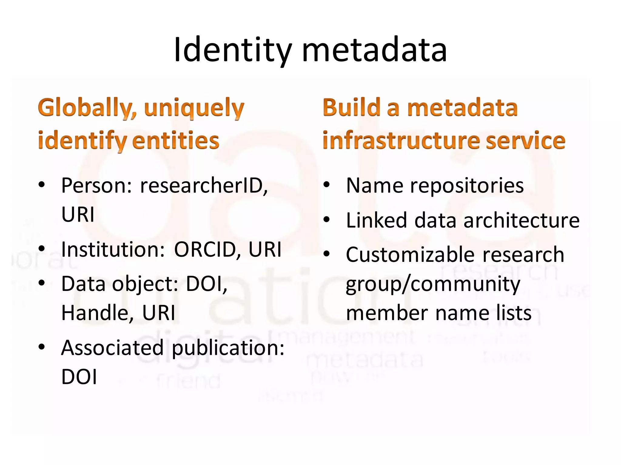 Identity metadata


• Person: researcherID,     • Name repositories
  URI                       • Linked data architecture
• Institution: ORCID, URI   • Customizable research
• Data object: DOI,           group/community
  Handle, URI                 member name lists
• Associated publication:
  DOI
 
