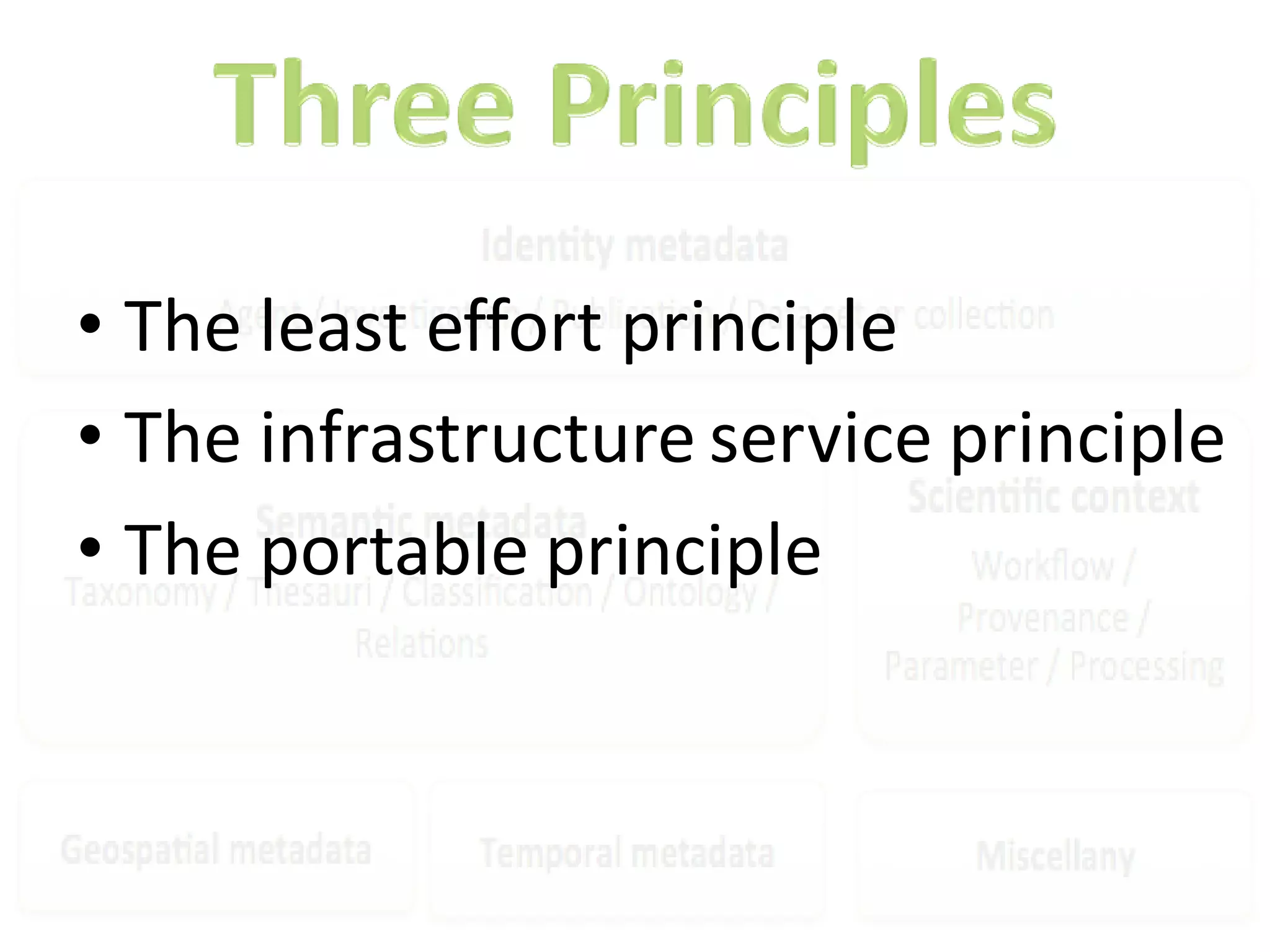 • The least effort principle
• The infrastructure service principle
• The portable principle
 