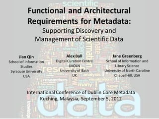 Functional and Architectural
           Requirements for Metadata:
                  Supporting Discovery and
                 Management of Scientific Data

      Jian Qin                Alex Ball                Jane Greenberg
School of Information   Digital Curation Centre    School of Information and
       Studies                   UKOLN                  Library Science
 Syracuse University      University of Bath      University of North Caroline
         USA                       UK                  Chapel Hill, USA



          International Conference of Dublin Core Metadata
                Kuching, Malaysia, September 5, 2012
 