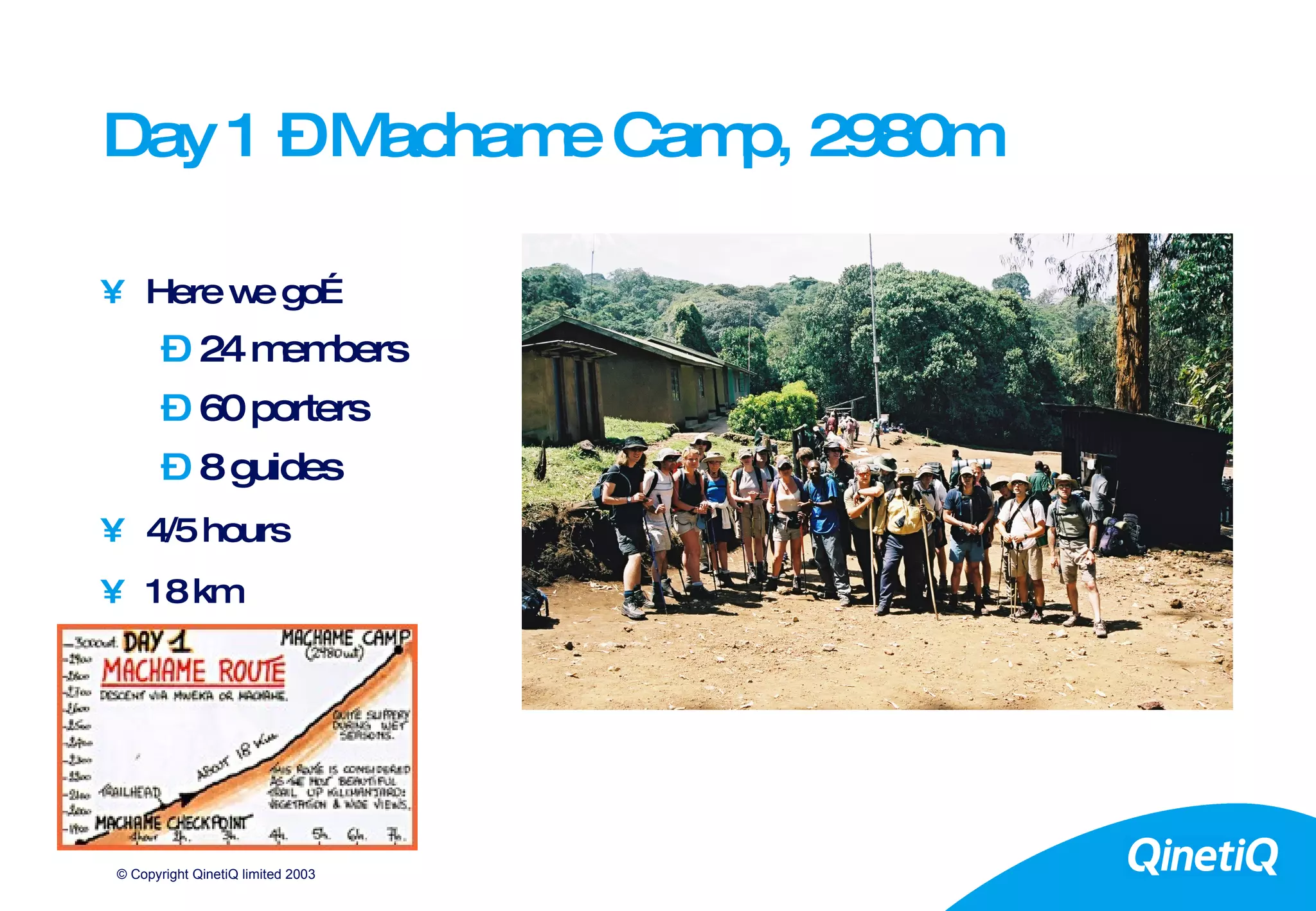 Day 1 – Machame Camp, 2980m Here we go… 24 members 60 porters 8 guides 4/5 hours 18 km 