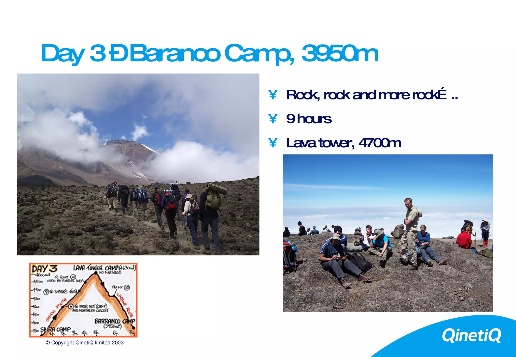 Day 3 – Baranco Camp, 3950m Rock, rock and more rock….. 9 hours Lava tower, 4700m 
