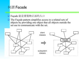 ^ Facade Fa?ade ǽB The Fa?ade pattern simplifies access to a related sets of objects by providing one object that all objects outside the set use to communicate with the set. 