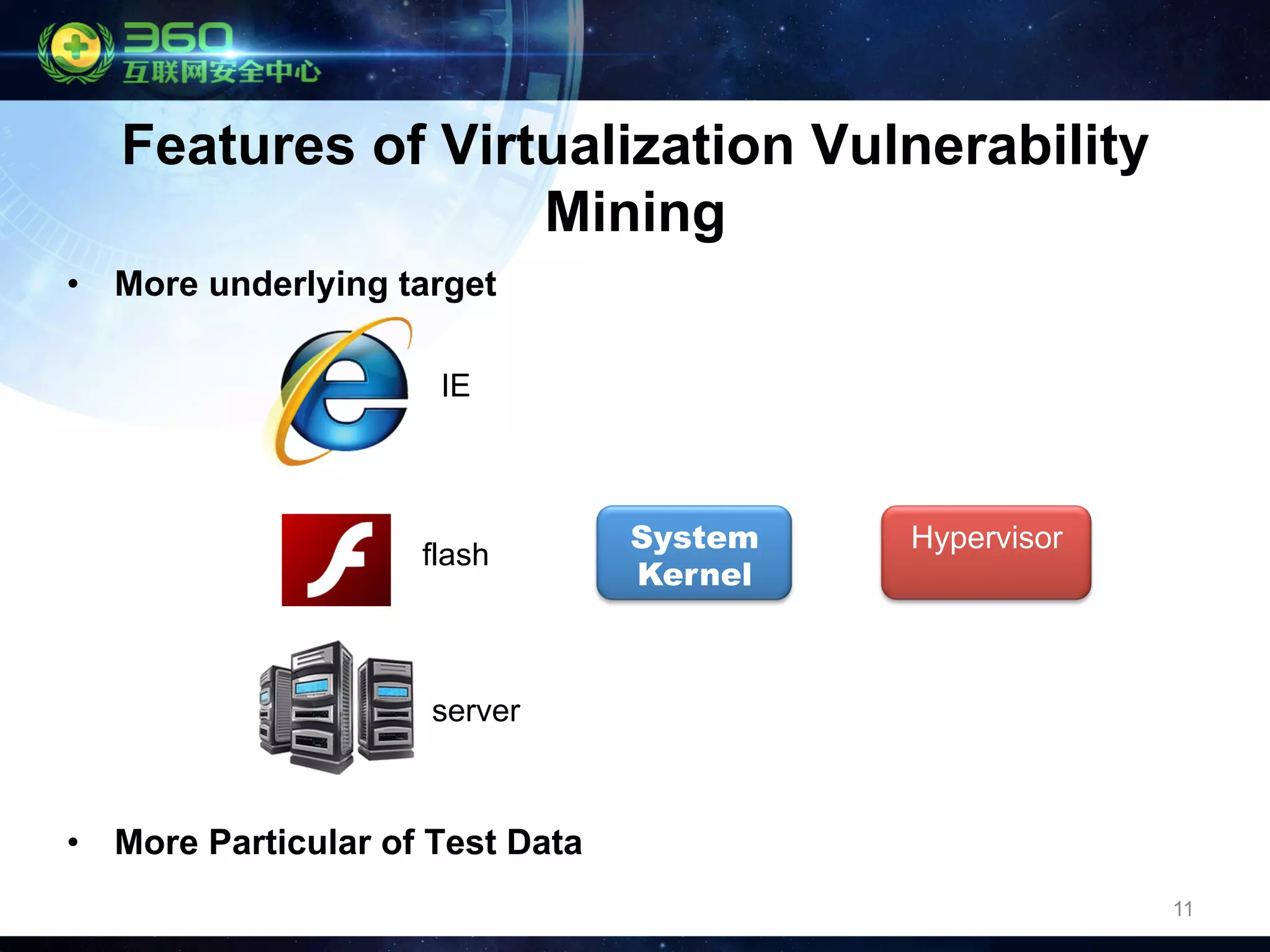 11
•  More underlying target
•  More Particular of Test Data
Features of Virtualization Vulnerability
Mining
IE
flash
server
System
Kernel
Hypervisor
 