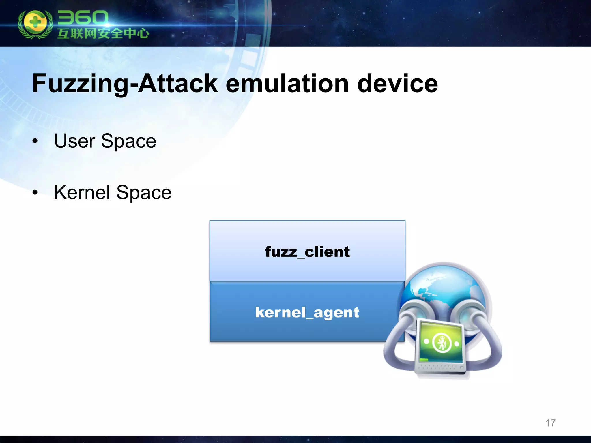 17
Fuzzing-Attack emulation device
kernel_agent
fuzz_client
•  User Space
•  Kernel Space
 
