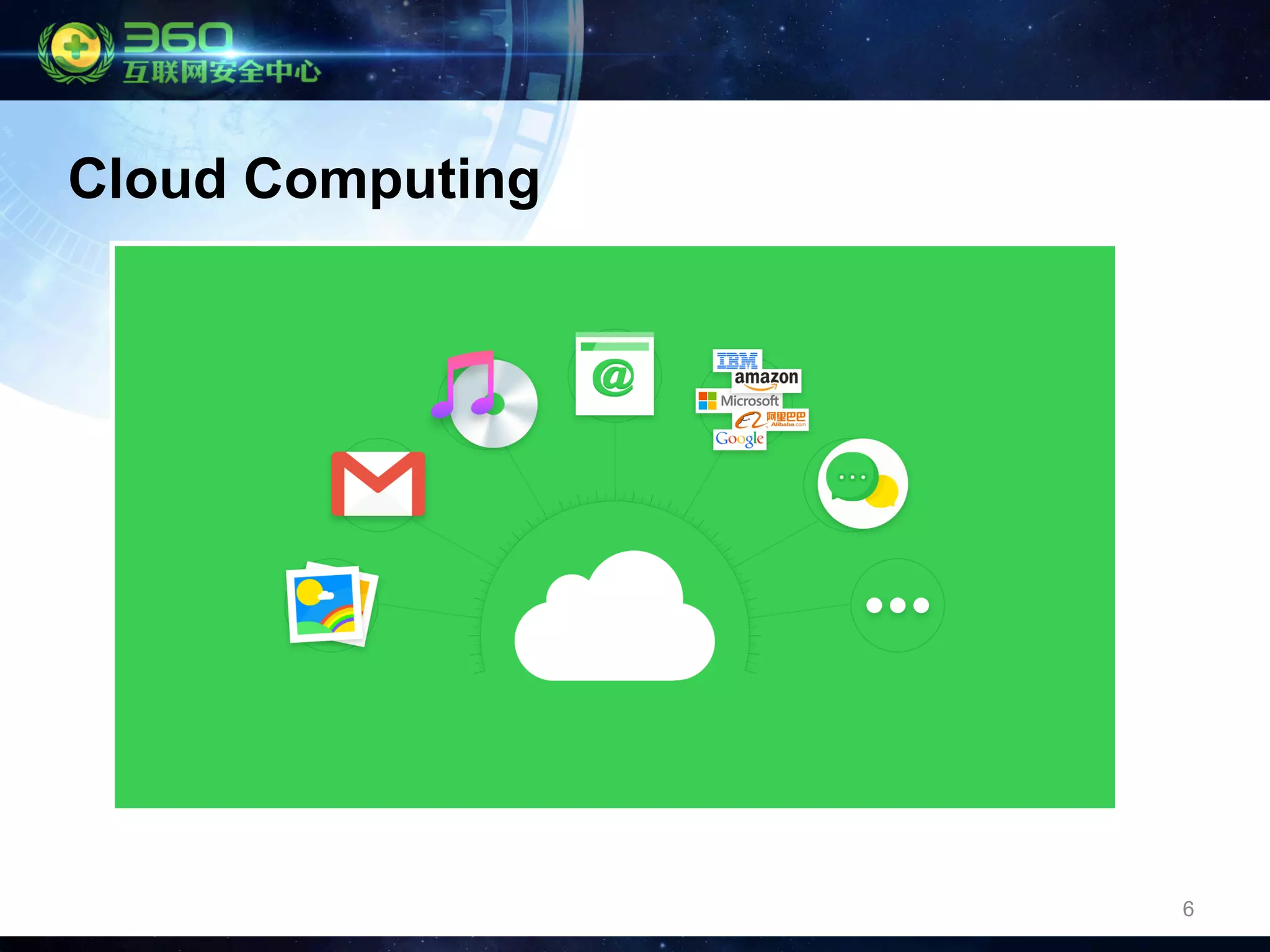6
Cloud Computing
 