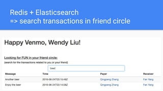 Redis + Elasticsearch
=> search transactions in friend circle
 