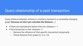 Query relationship of a past transaction
Query distance between vertices in a historic moment in a constantly changing
graph (because we don’t pre-calculate the distance….)
● If there are transactions before that one, distance = 1
● If the transaction is new: distance >1
○ Remove the influence of that specific transaction temporarily
○ Check distance from graph (2, 3, or >3)
 