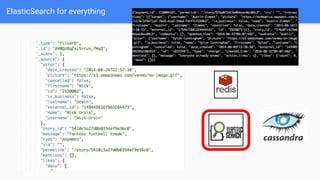 ElasticSearch for everything
 