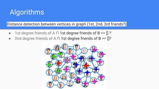 Algorithms
Distance detection between vertices in graph (1st, 2nd, 3rd friends?)
● 1st degree friends of A ∩ 1st degree friends of B == [] ?
● 2nd degree friends of A ∩ 1st degree friends of B == []?
 
