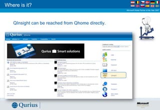 Qinsight QInsight Overview | PPTX