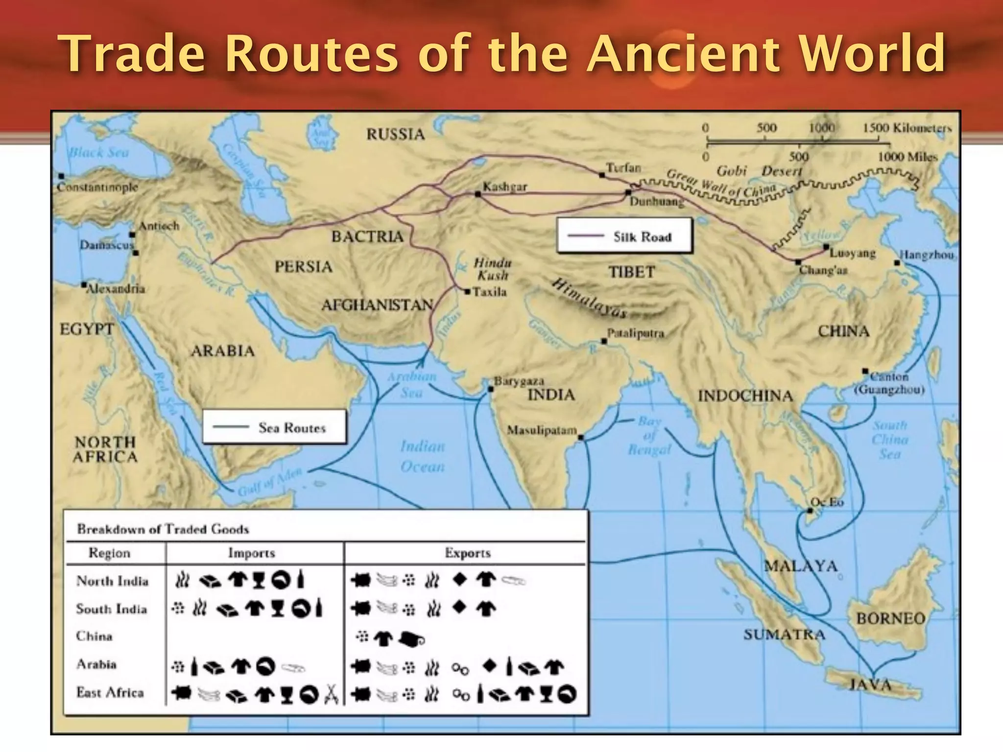 Trade Routes of the Ancient World
 