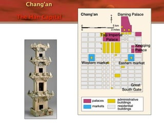 Chang’an

The Han Capital
 