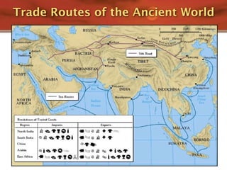 Trade Routes of the Ancient World
 