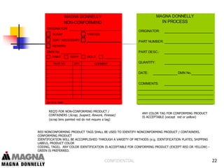 Suspect Label Qip | PPT