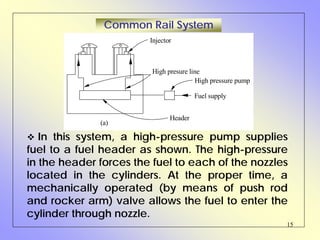 15
In this system, a high-pressure pump supplies
fuel to a fuel header as shown. The high-pressure
in the header forces the fuel to each of the nozzles
located in the cylinders. At the proper time, a
mechanically operated (by means of push rod
and rocker arm) valve allows the fuel to enter the
cylinder through nozzle.
Common Rail System
Injector
High pressure pump
Fuel supply
High presure line
Header
(a)
 