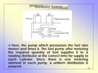19
Here, the pump which pressurizes the fuel also
meters and times it. The fuel pump after metering
the required quantity of fuel supplies it to a
rotating distributor at the correct time for supply to
each cylinder. Since there is one metering
element in each pump, a uniform distribution is
ensured.
Distributor System
 