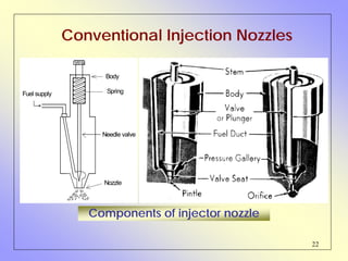 22
Conventional Injection Nozzles
Body
Spring
Needle valve
Nozzle
Fuel supply
Components of injector nozzle
 