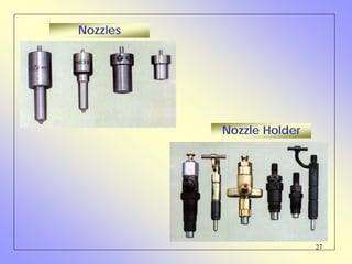 27
Nozzles
Nozzle Holder
 