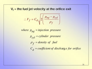 31
Vf = the fuel jet velocity at the orifice exit
arg
inj
cyl
d
where p injection pressure
p cylinder pressure
density of fuelf
C coefficient of disch e for orifice
ρ
=
=
=
=
2
inj cyl
f d
f
p p
V C
ρ
⎛ ⎞−
∴ = ⎜ ⎟
⎜ ⎟
⎝ ⎠
 