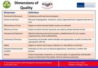 Health Program Design Quality Quality Improvement Progamme in Public Healthcare Facilities - Dr J L ...