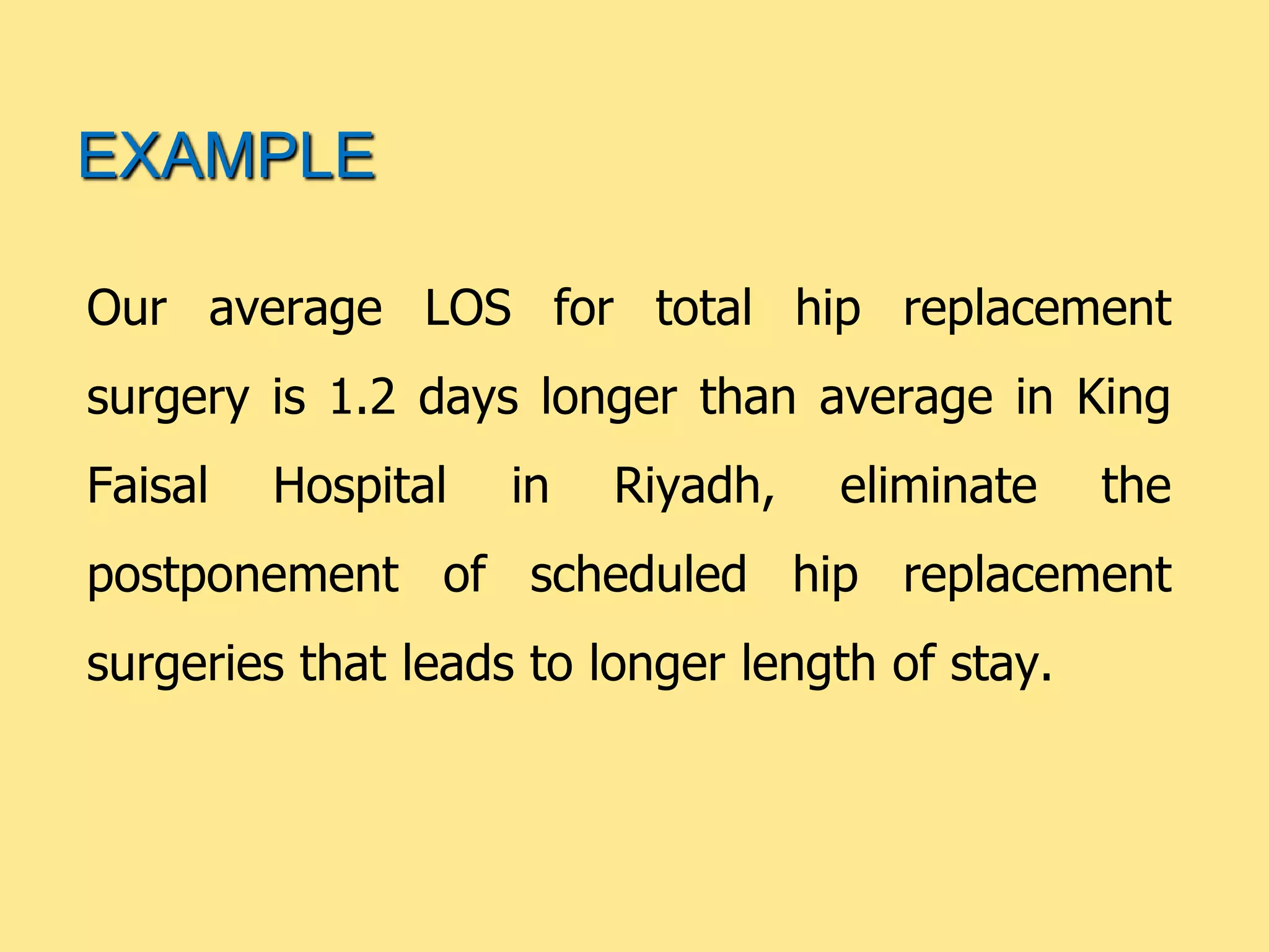 Our average LOS for total hip replacement
surgery is 1.2 days longer than average in King
Faisal Hospital in Riyadh, eliminate the
postponement of scheduled hip replacement
surgeries that leads to longer length of stay.
EXAMPLE
 
