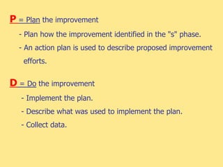 P = Plan the improvement
- Plan how the improvement identified in the "s" phase.
- An action plan is used to describe proposed improvement
efforts.
D = Do the improvement
- Implement the plan.
- Describe what was used to implement the plan.
- Collect data.
 