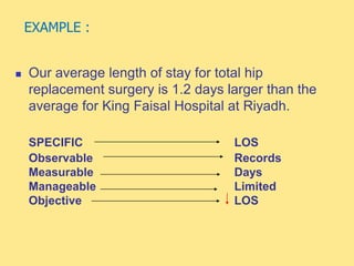 EXAMPLE :
 Our average length of stay for total hip
replacement surgery is 1.2 days larger than the
average for King Faisal Hospital at Riyadh.
SPECIFIC LOS
Observable Records
Measurable Days
Manageable Limited
Objective LOS
 