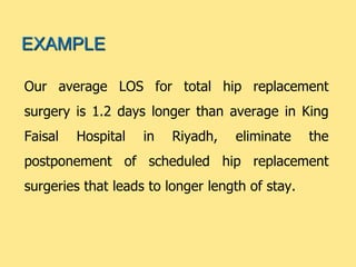 Our average LOS for total hip replacement
surgery is 1.2 days longer than average in King
Faisal Hospital in Riyadh, eliminate the
postponement of scheduled hip replacement
surgeries that leads to longer length of stay.
EXAMPLE
 
