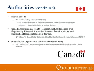 Webinar: Reviewing Research Involving Medical Devices | PDF