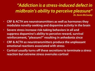 Science of Recovery