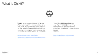 introduction to ibm qiskit-101 to learn quantum | PDF