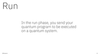 introduction to ibm qiskit-101 to learn quantum | PDF