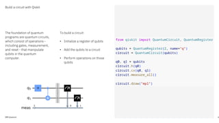 introduction to ibm qiskit-101 to learn quantum | PDF