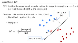 Qiskit advocate demo qsvm