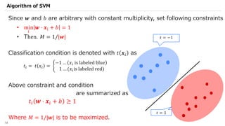 Qiskit advocate demo qsvm