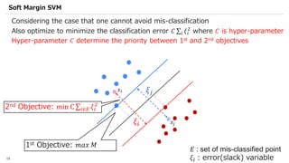 Qiskit advocate demo qsvm